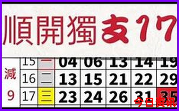 六盘水有什么好玩的地方旅游景点